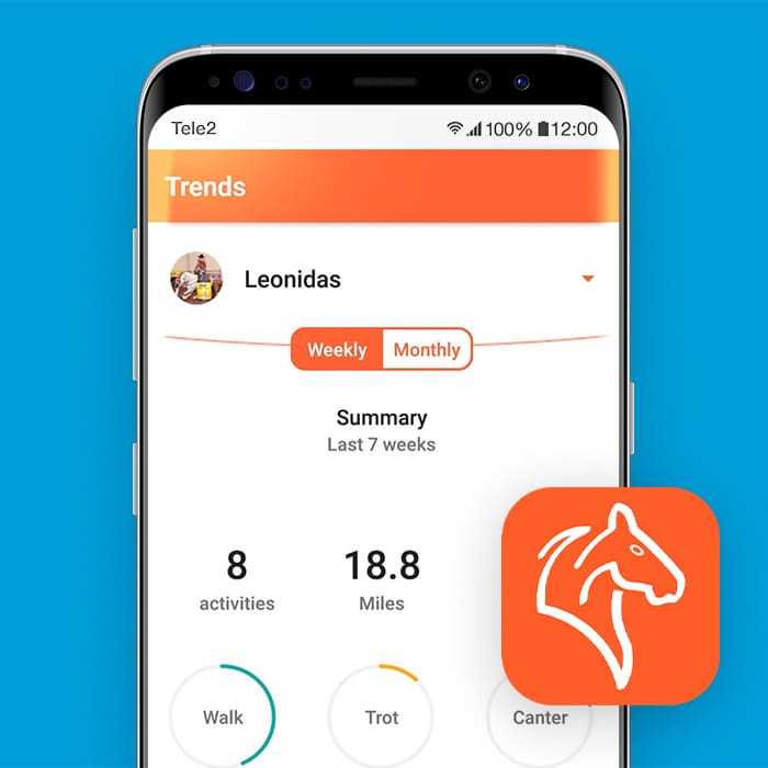Equilab-paarden-app-Odido