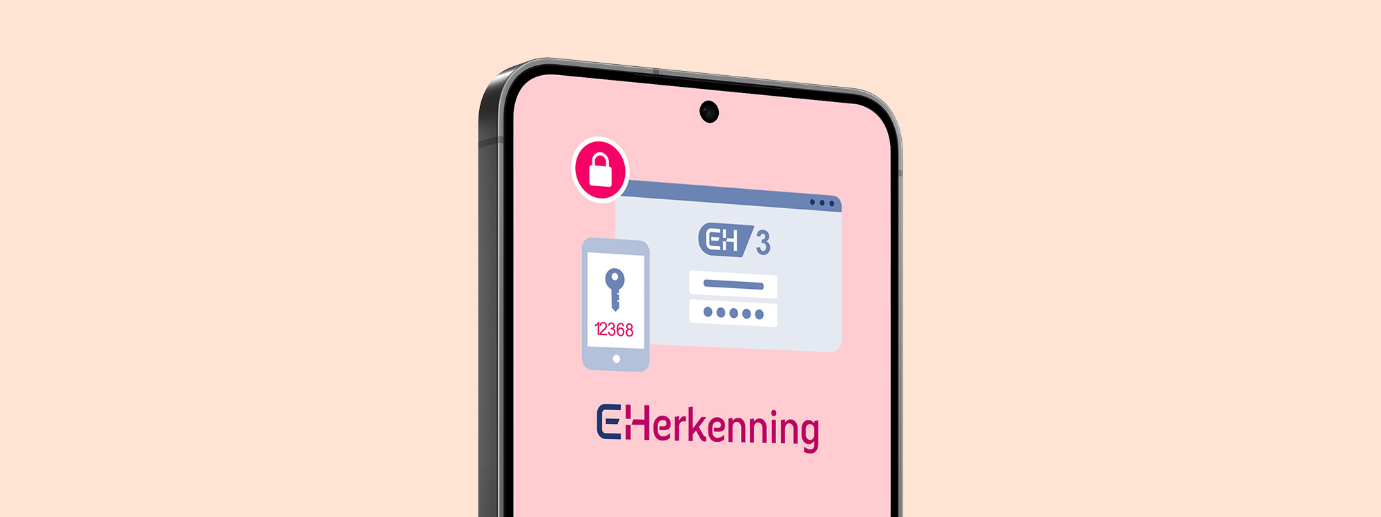 wat is eherkenning